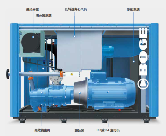空壓機(jī)內(nèi)部簡(jiǎn)圖